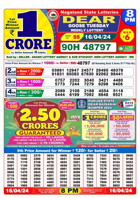 Dhankesari Result 8.8.2024 Today 1 PM, 6 PM, 8 PM Lottery .
